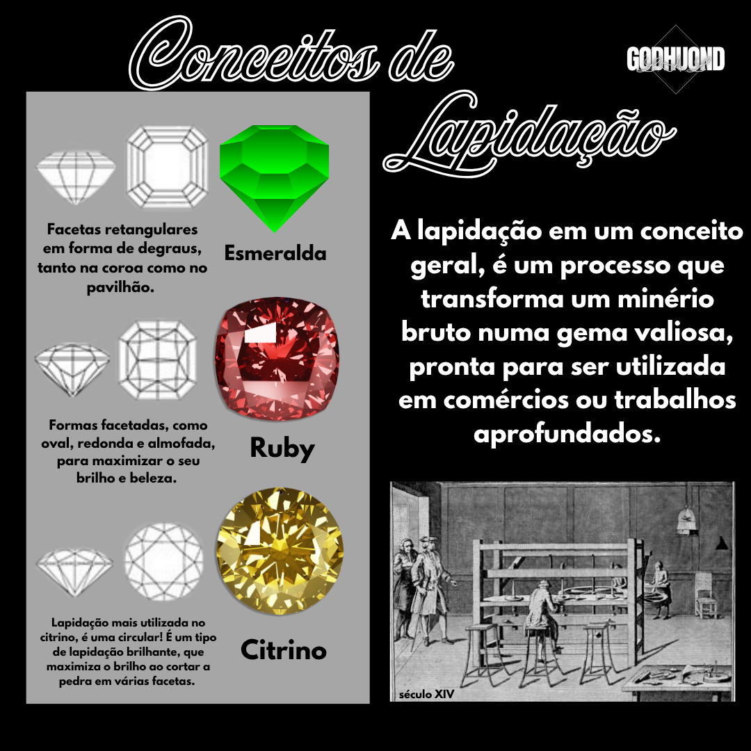 Bem-vindo ao GodHuond